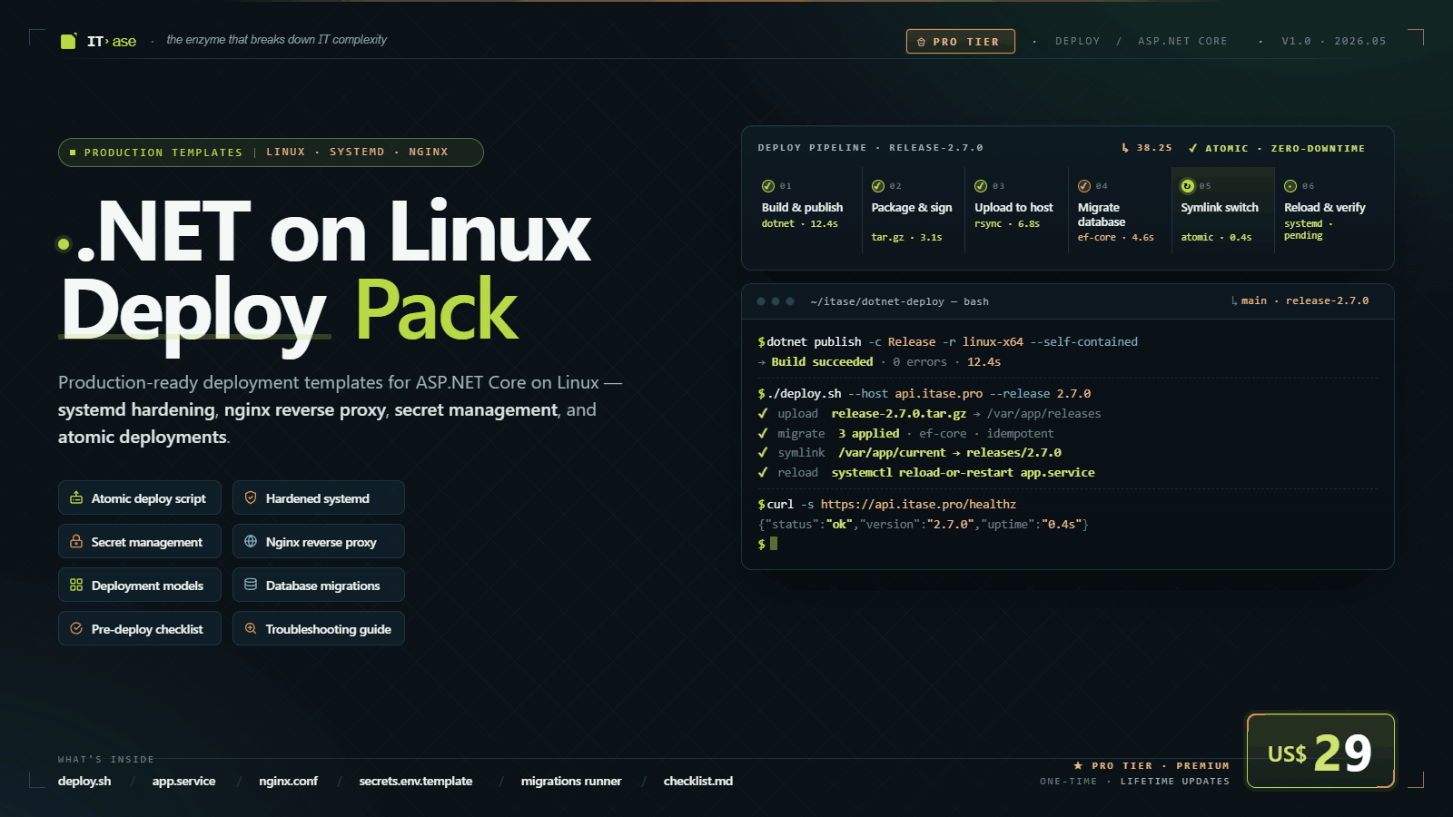 .NET on Linux Deploy Pack cover