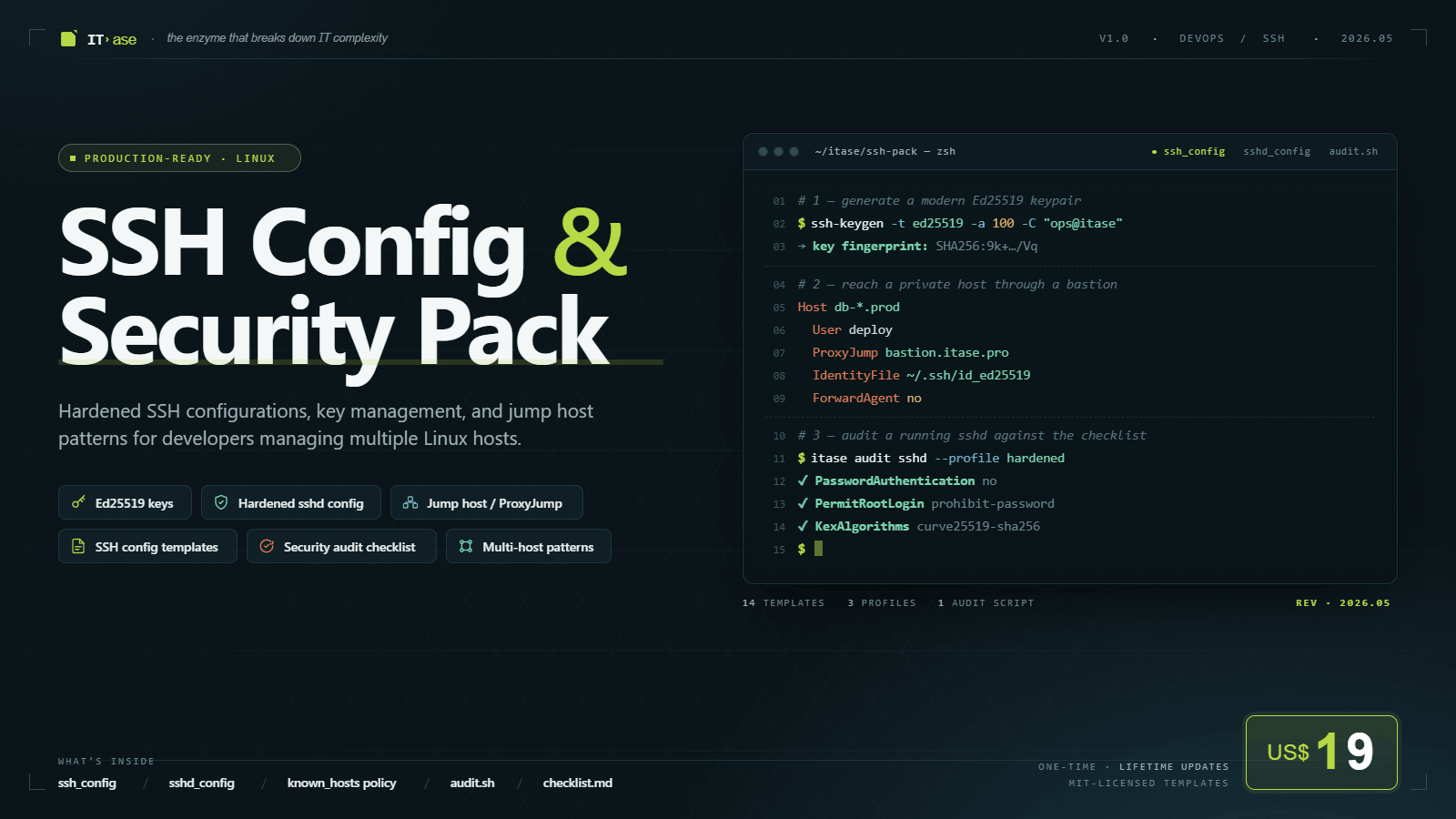 SSH Config & Security Pack cover